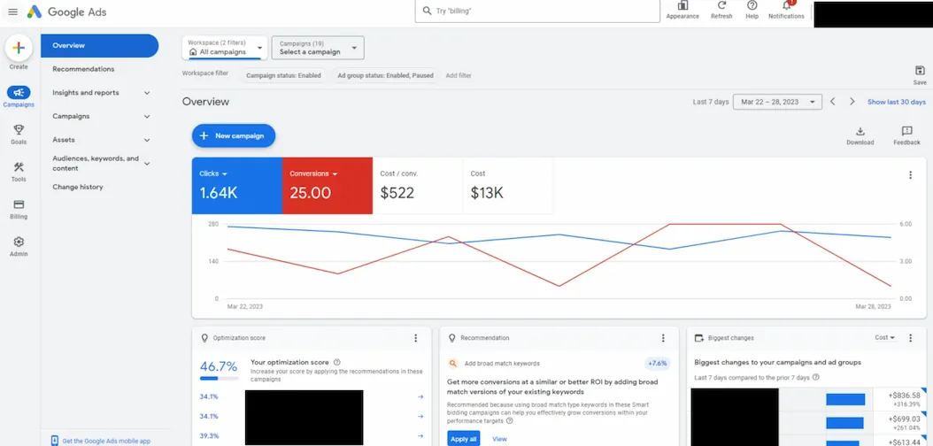 Google Ads Αρχική Σελίδα