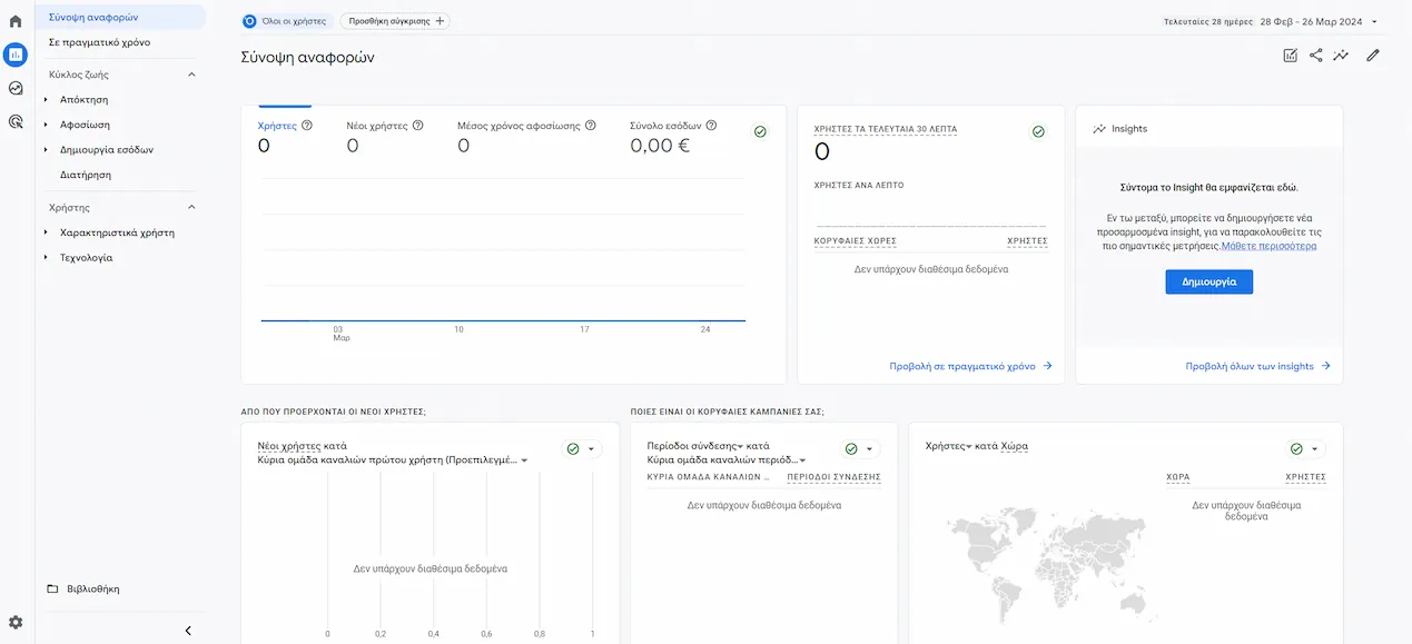 Google Analytics Control Panel
