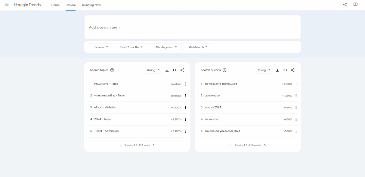 Google Trends Control Panel 