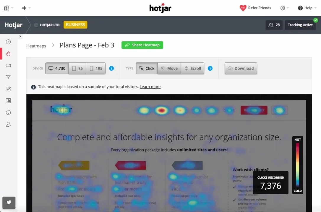Hotjar Control Panel Digital Marketing Tool