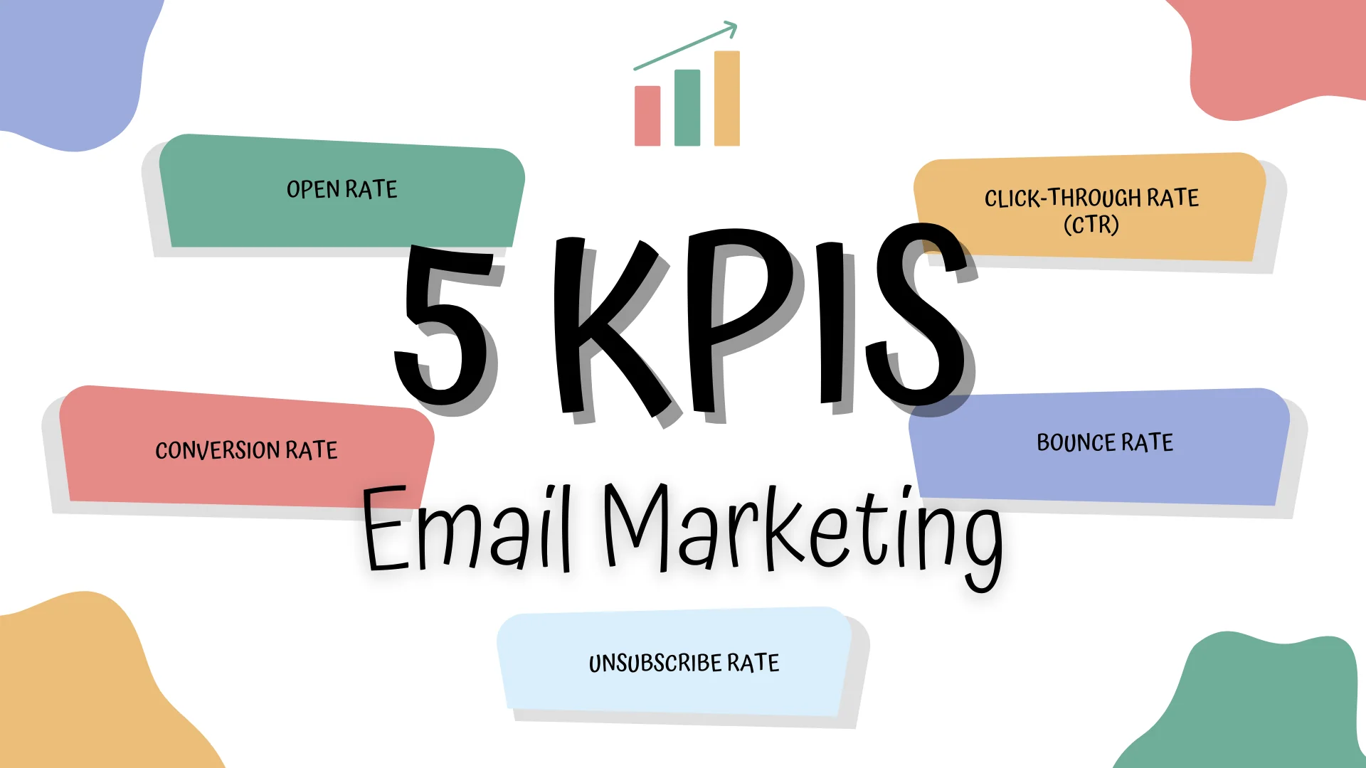 5 Email Marketing KPIs Main Photo