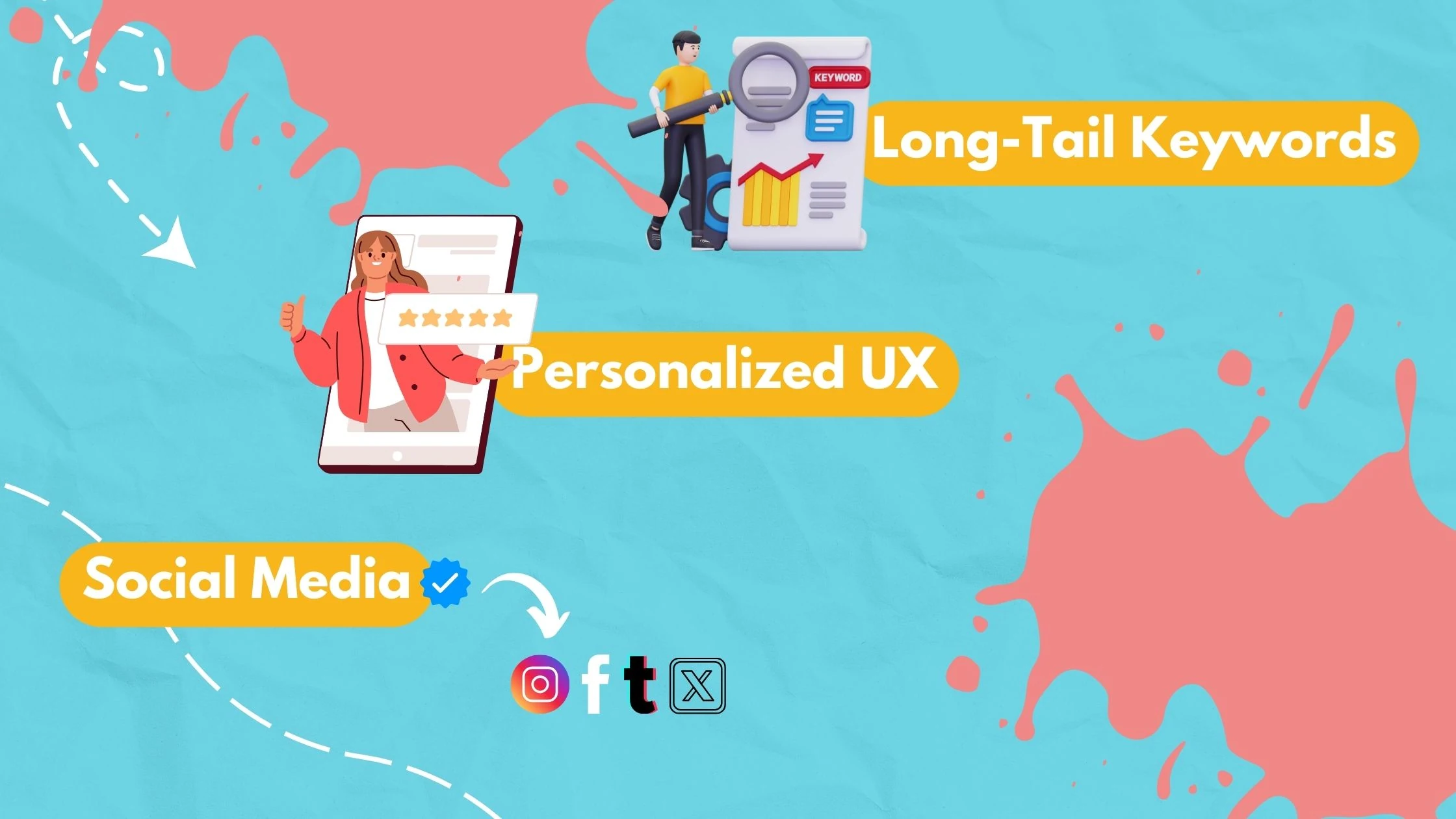 SEO tips for better ranking